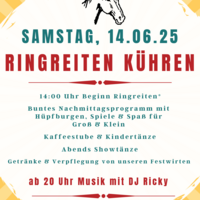 OK_Ortschaft Kühren - Ringreiten Kühren.png
